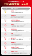 消费者对粥品的需增